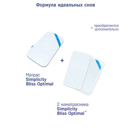 Матрас в колыбель Simplicity Bliss Optimal 77*40*3 Белый