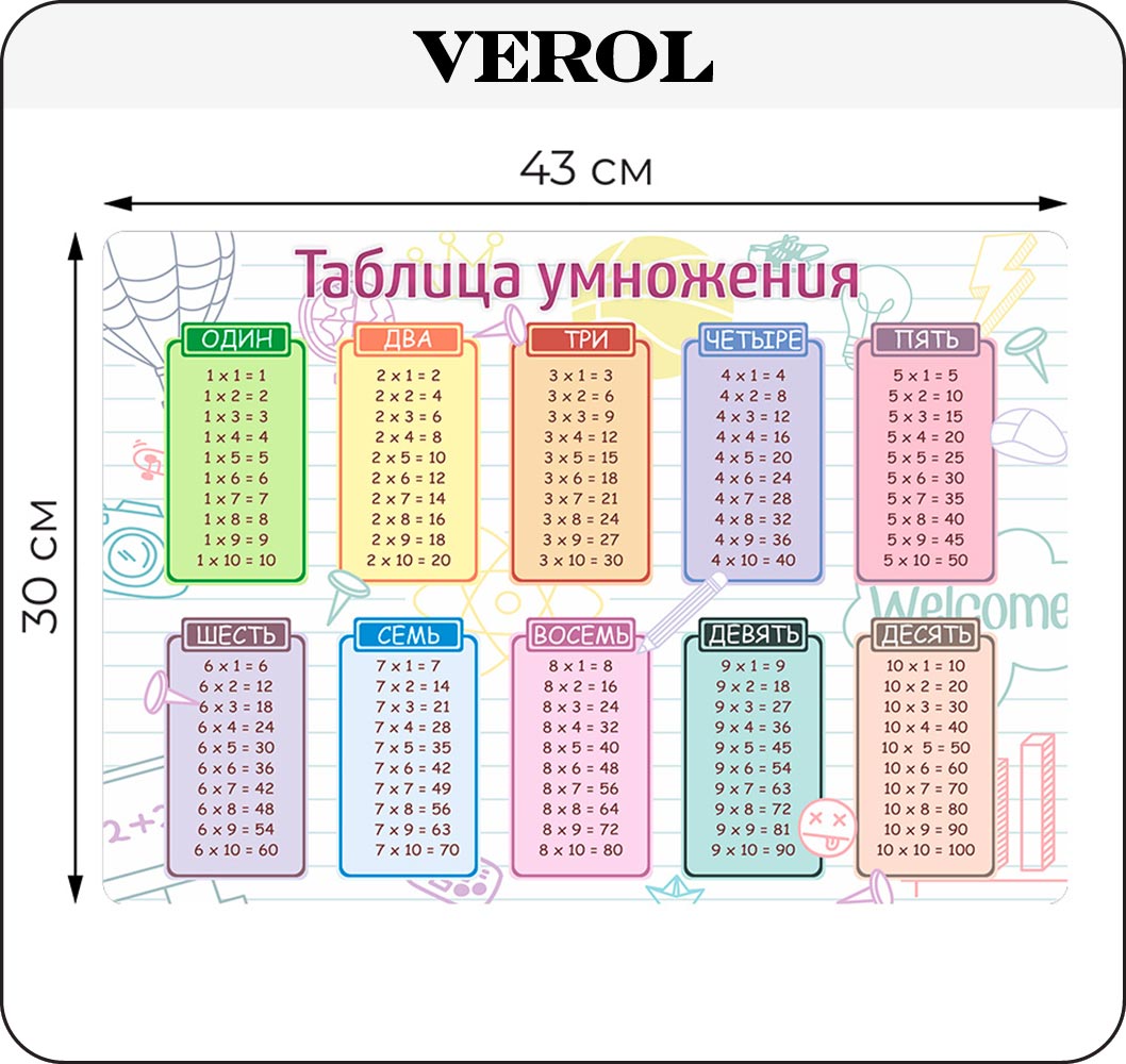 Обучающие наклейки-плакаты VEROL Таблица умножения - фото 3