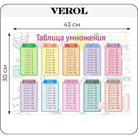 Обучающие наклейки-плакаты VEROL Таблица умножения