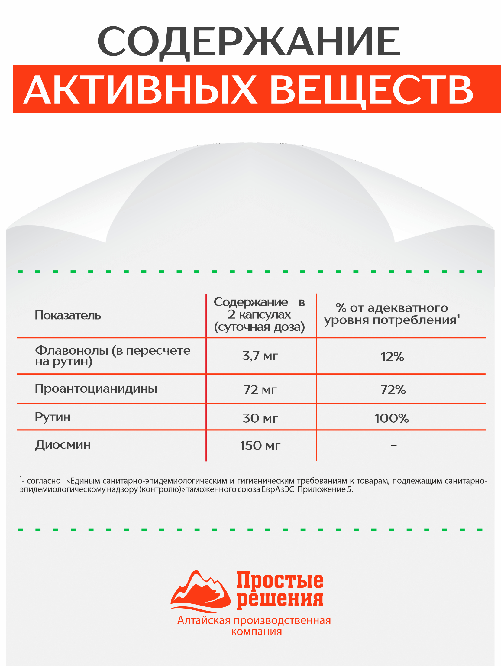 Концентрат пищевой Алтайские традиции Для вен 60 капсул - фото 6