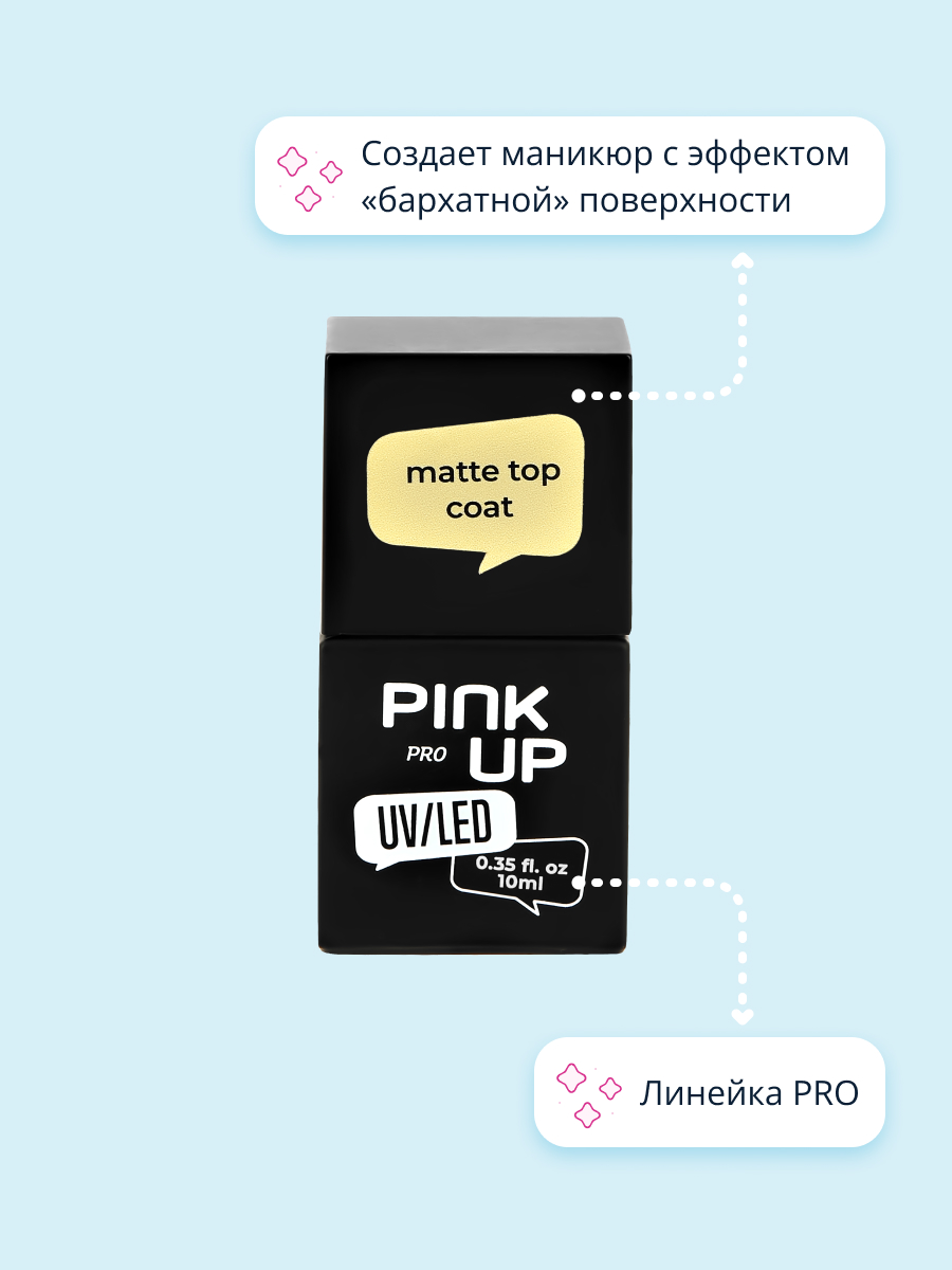 Верхнее покрытие для ногтей Pink Up matte top coat 10 мл - фото 2