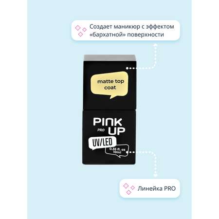 Верхнее покрытие для ногтей Pink Up matte top coat 10 мл