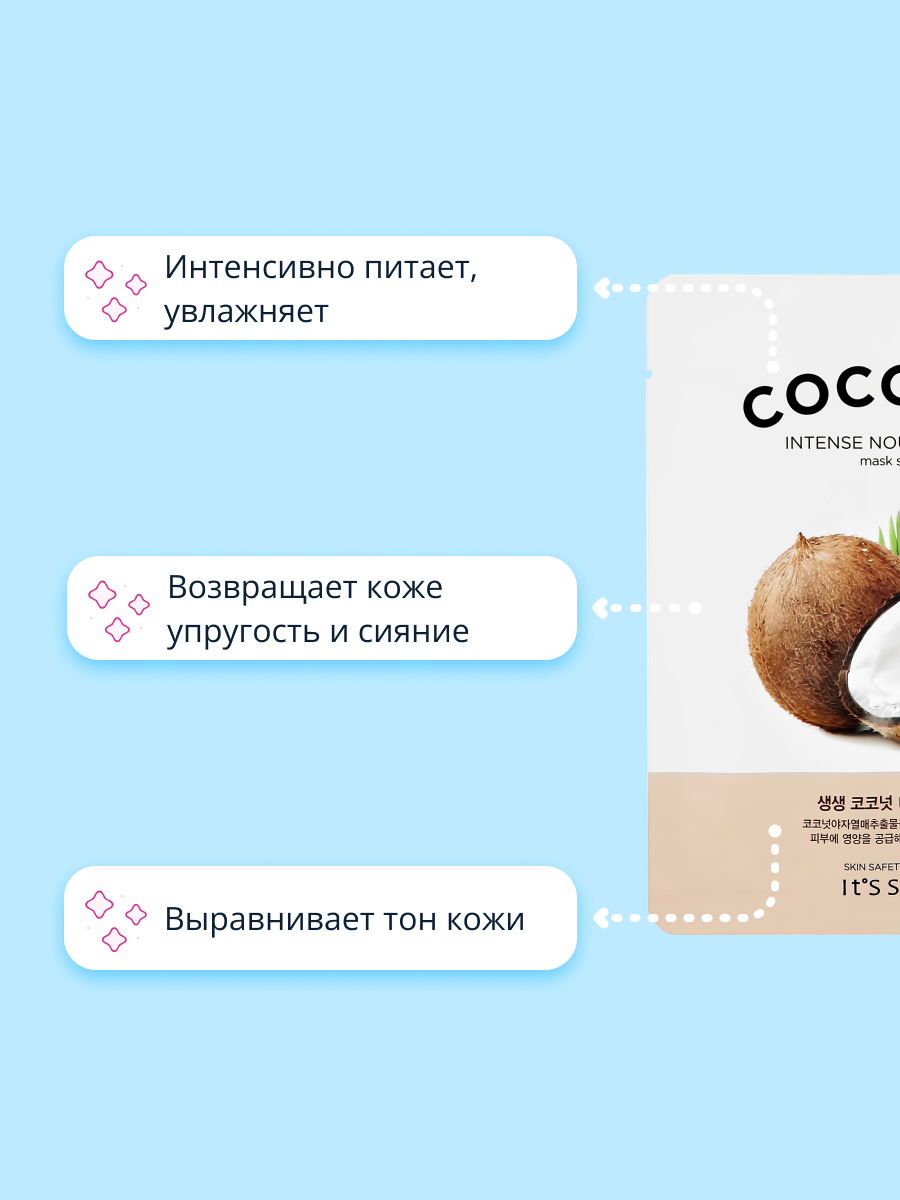 Маска тканевая Its Skin с экстрактом кокоса интенсивно питательная 18 г - фото 3