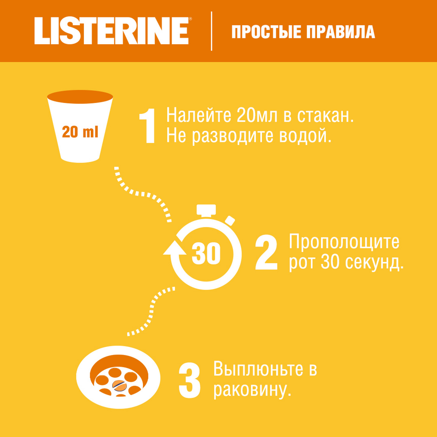 Ополаскиватель для полости рта LISTERINE Имбирь-Лайм 250мл - фото 10