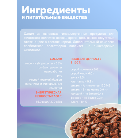 Корм влажный Зоогурман Паучи Лосось 85 гр х 30 шт.