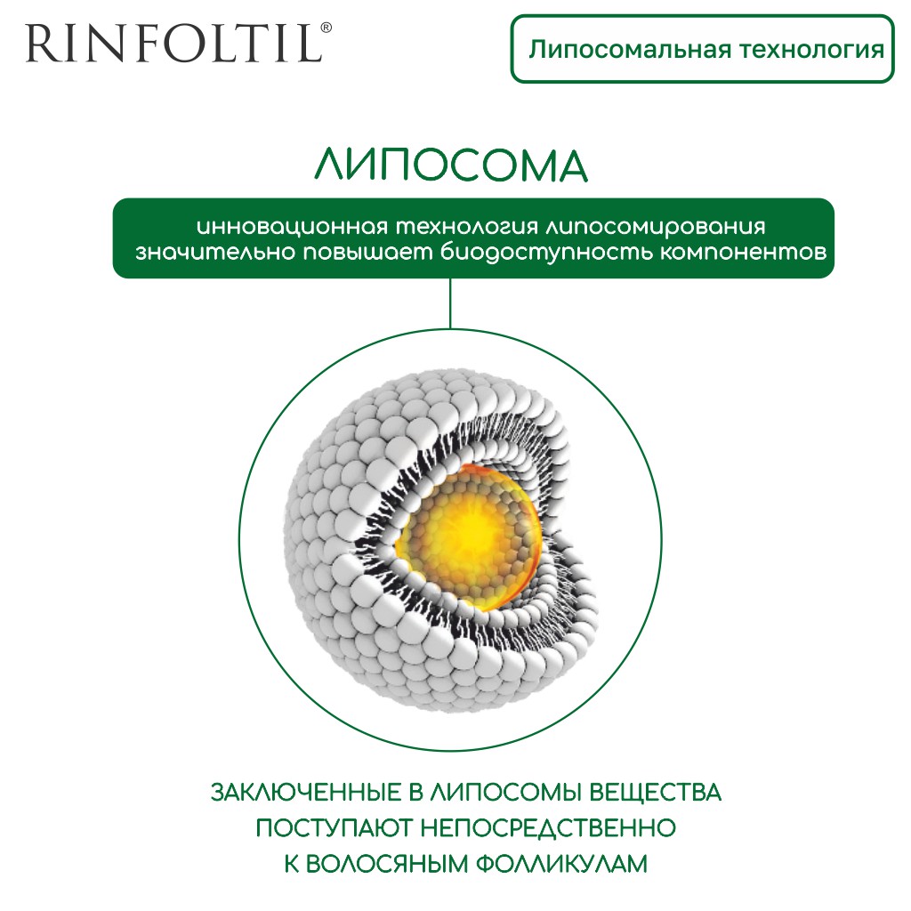 Сыворотка Ринфолтил Липосомальная против выпадения волос Для интенсивного роста - фото 4