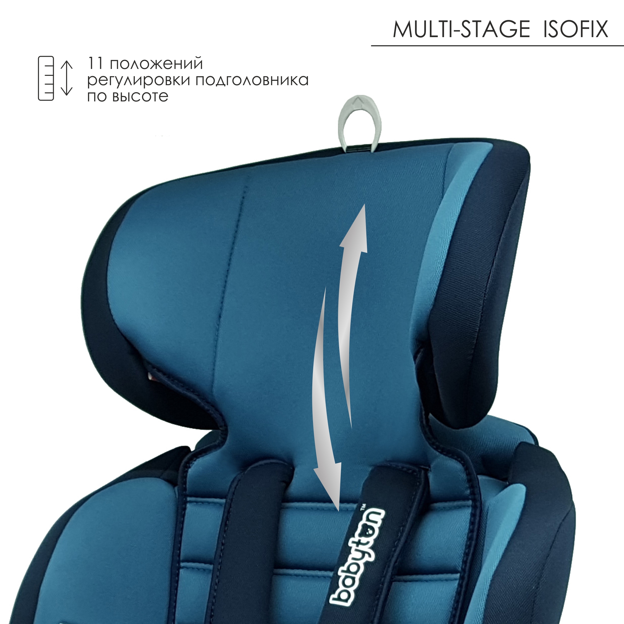 Автокресло Babyton Multi-Stage Isofix Ocean - фото 7