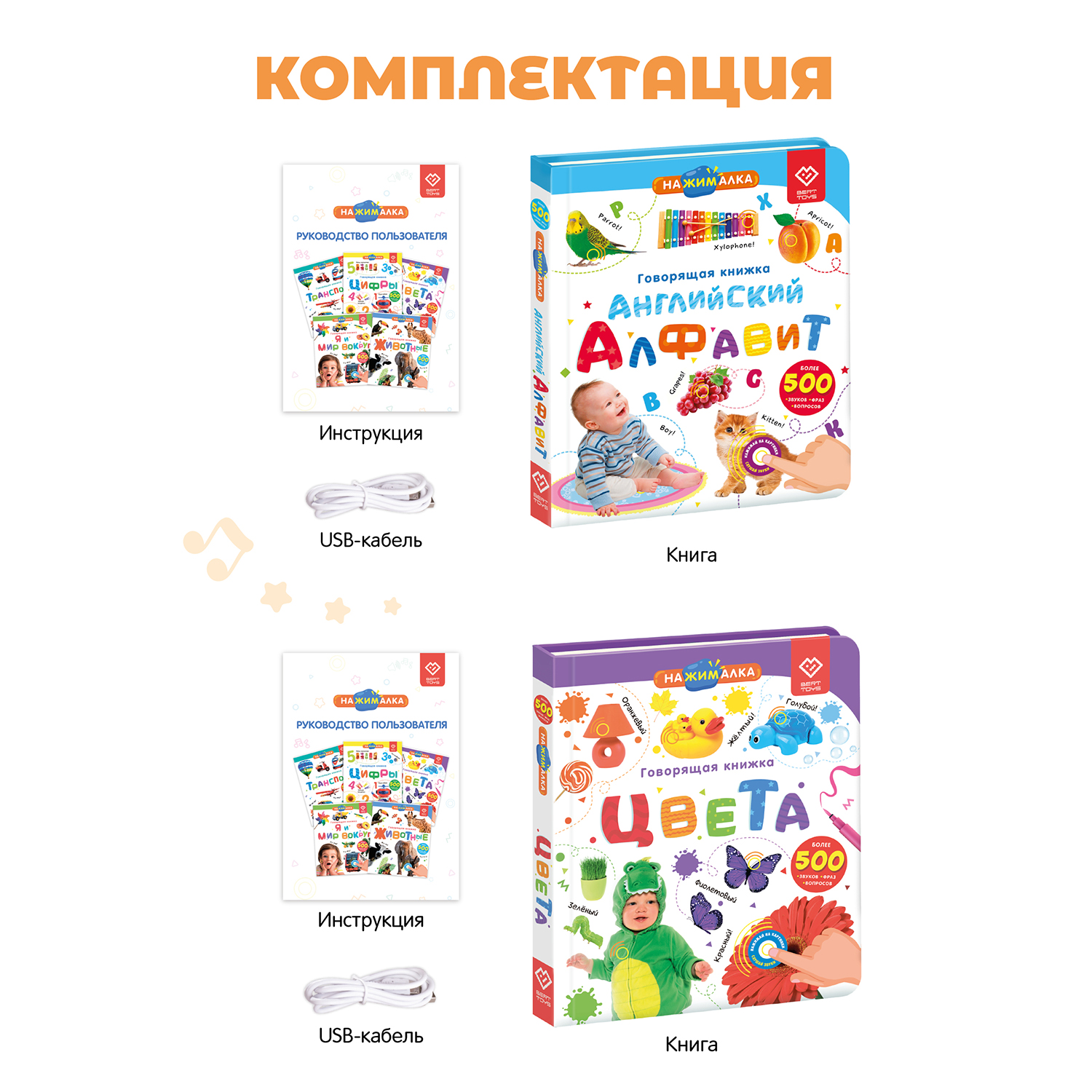 Комплект говорящих книжек BertToys Нажималки: Цвета + Английский алфавит - фото 12