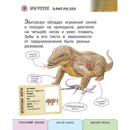 Книга Эксмо Все хищные динозавры с крупными буквами