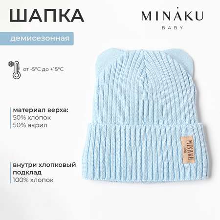 Шапка Minaku