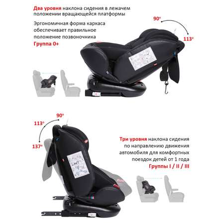 Автокресло BabyCare Shelter ISOFIX черный