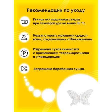 Набор для творчества Prym термоаппликация