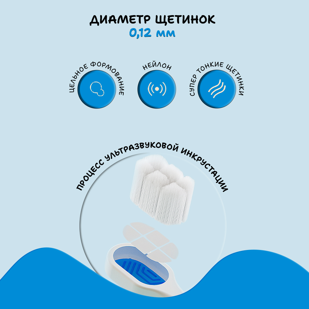 Ультра мягкая зубная щетка Чистый Зуб 2+ для детей Seal - фото 13