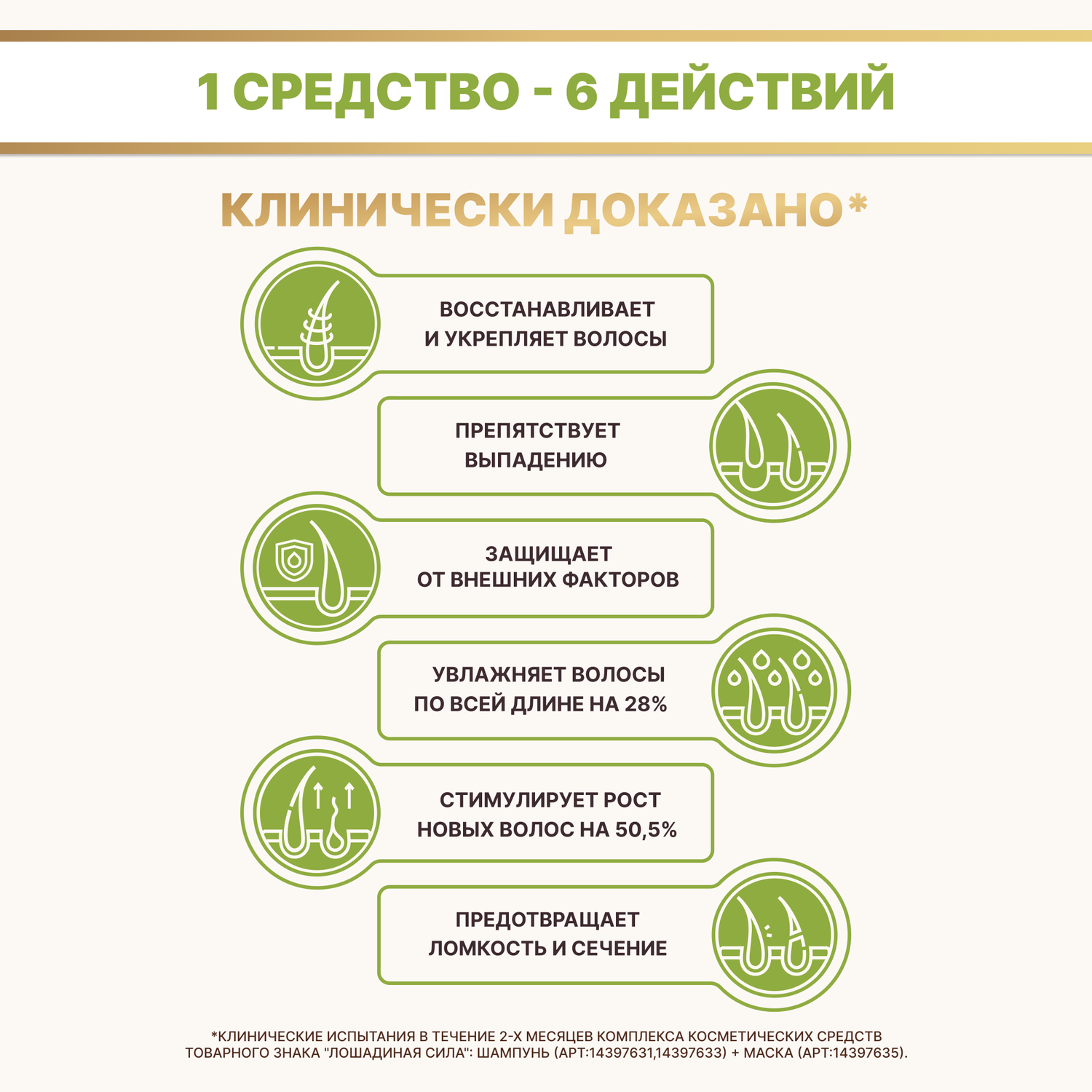 Маска от выпадения волос Лошадиная сила для активации роста волос с вытяжкой перца и гиалуроновой кислотой 250мл - фото 6