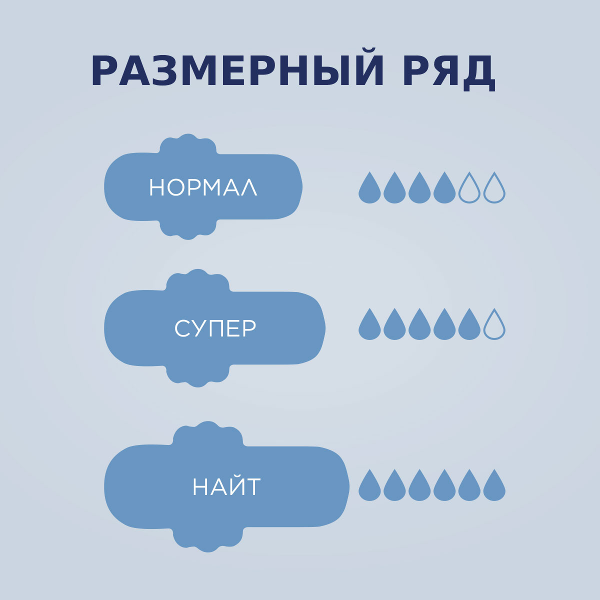 Ночные прокладки Ola! Ultra Super ультратонкие Шелковая сеточка 8x2 уп.16 - фото 8