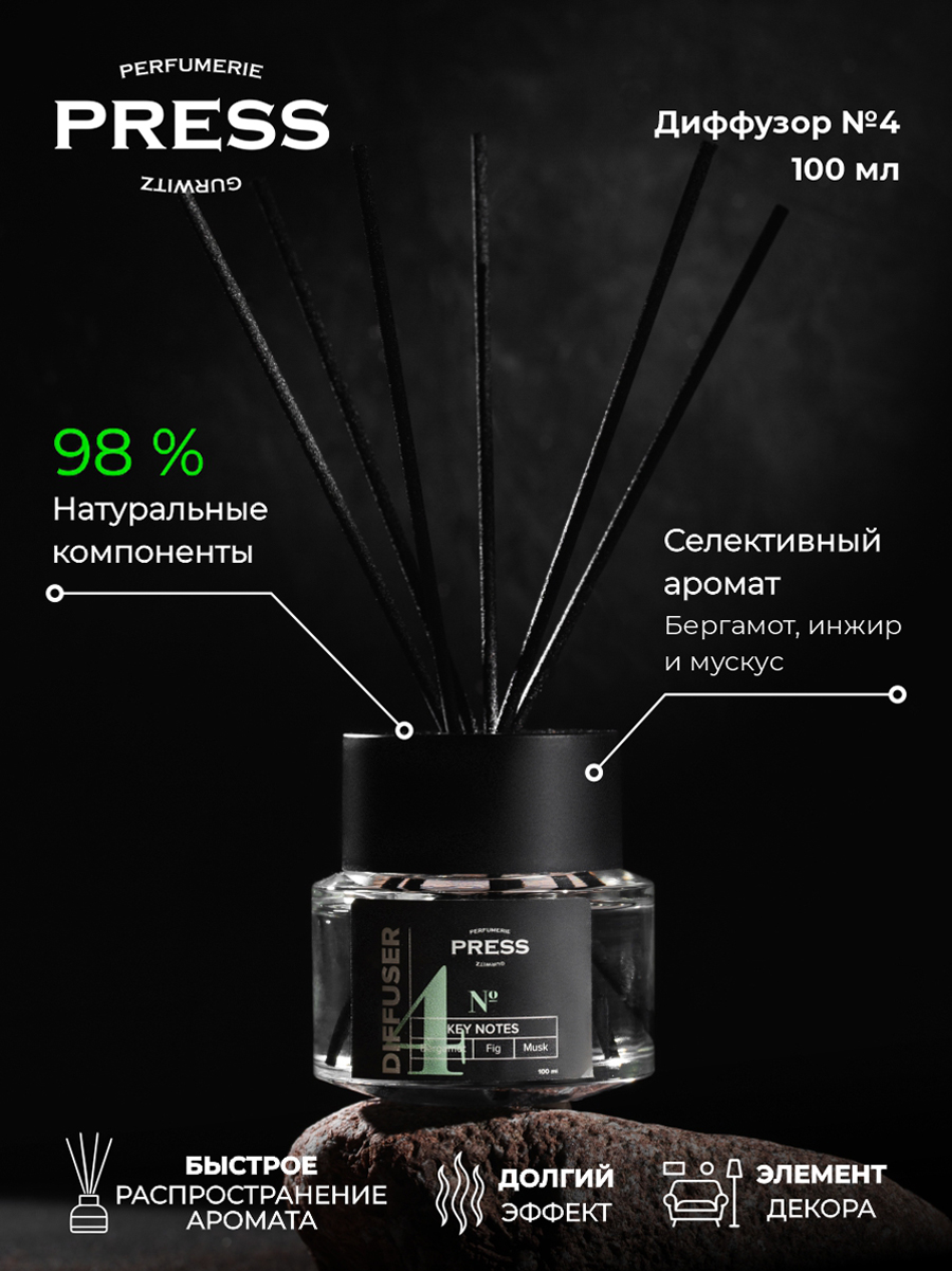 Диффузор №4 Press Gurwitz Perfumerie Ароматизатор для дома с палочками с ароматом Бергамот Инжир Мускус - фото 3