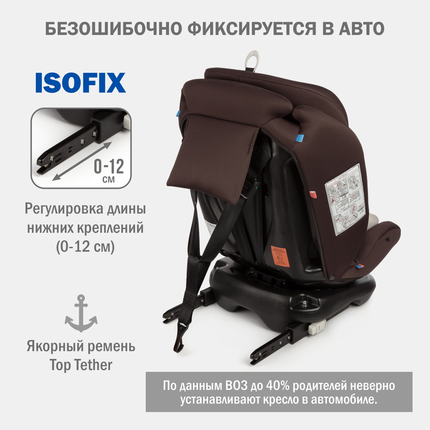 Детское автокресло SIGER Престиж ISOFIX lux шоколад - фото 10