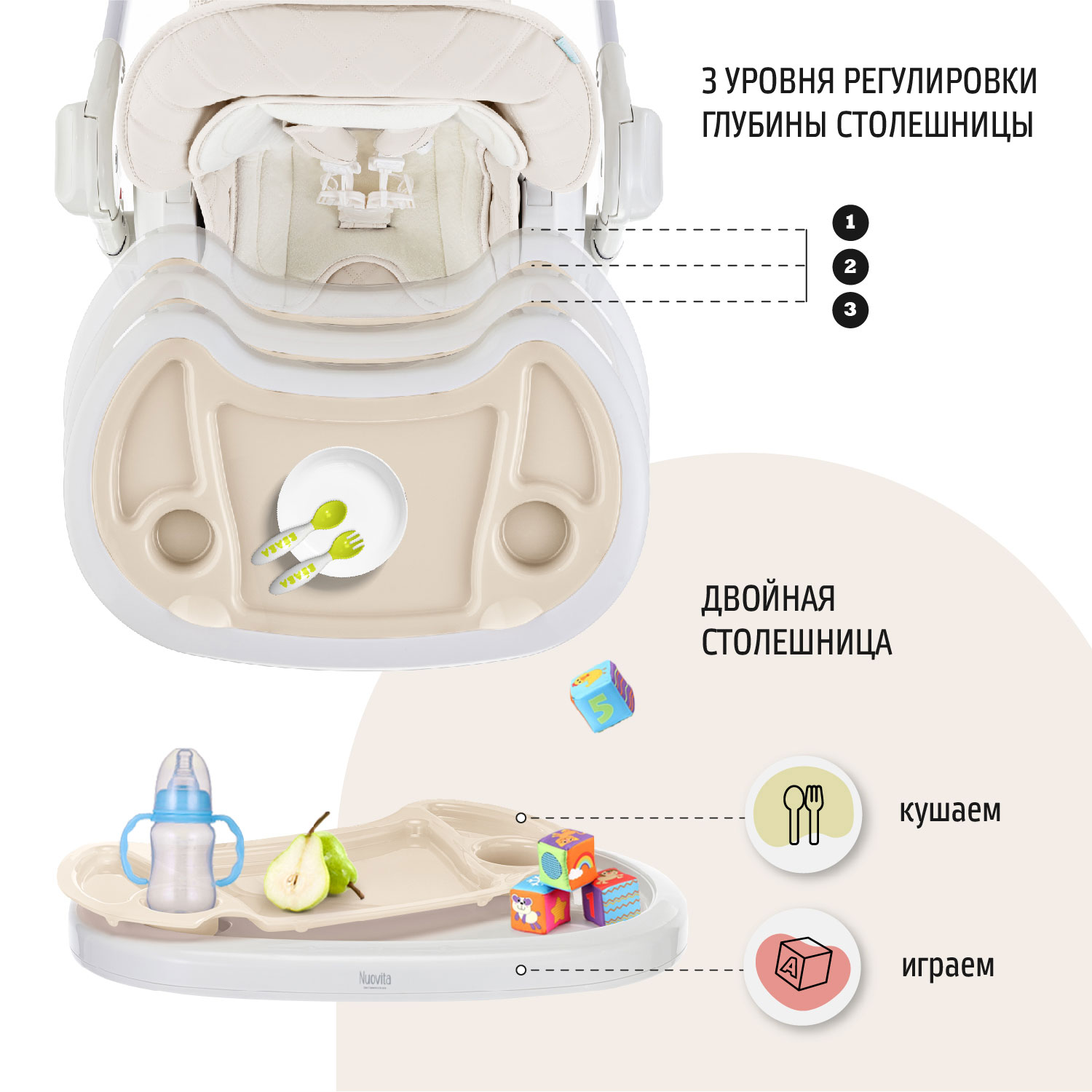 Стул-шезлонг для кормления Nuovita Tutela со стежкой Латте - фото 6