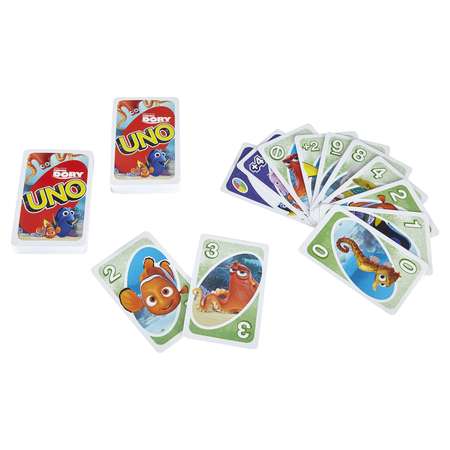 Настольная игра UNO