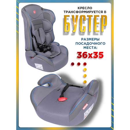 Автокресло BabyCare Upiter Plus 1/2/3 (9-36 кг)