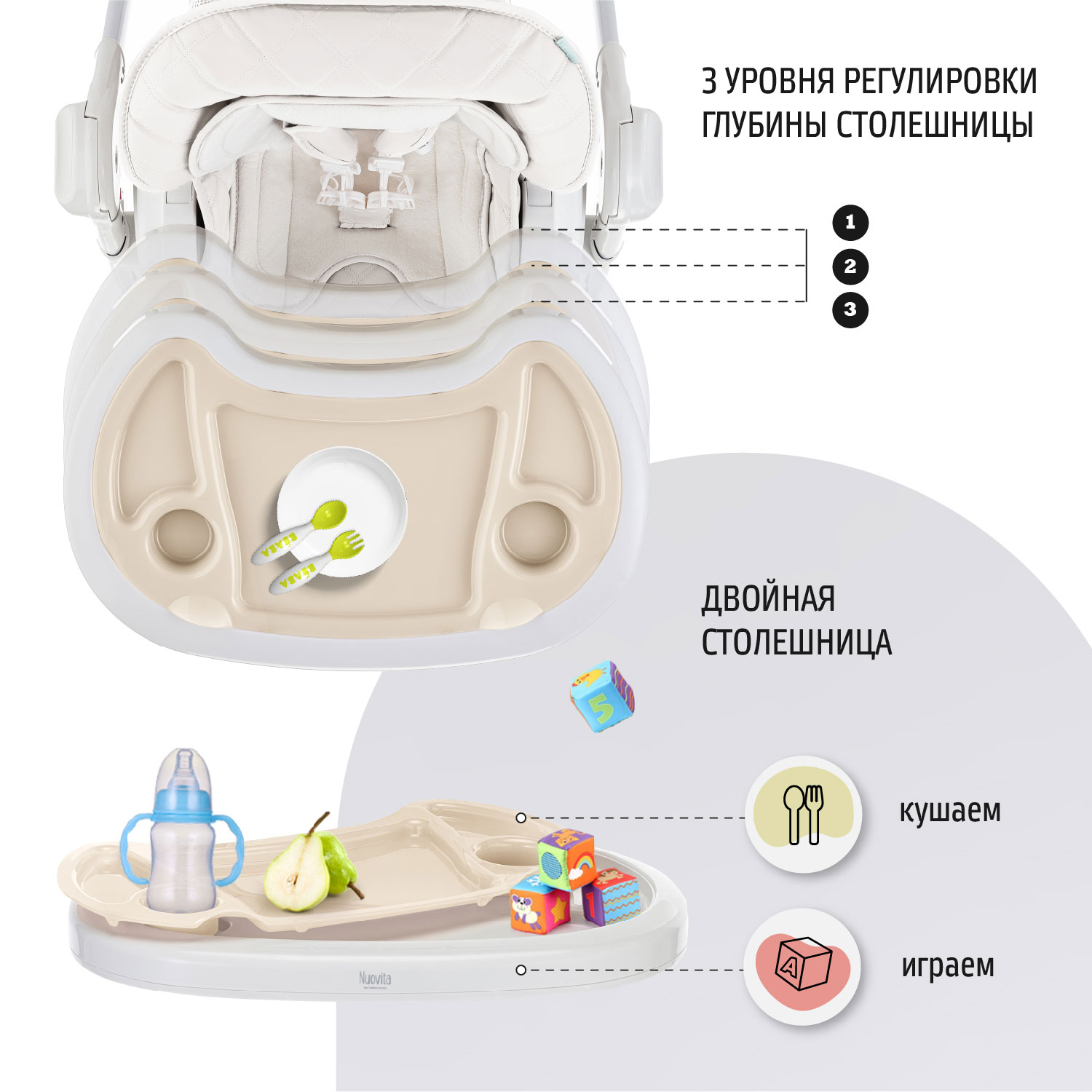 Стул-шезлонг для кормления Nuovita Tutela со стежкой Белый - фото 6