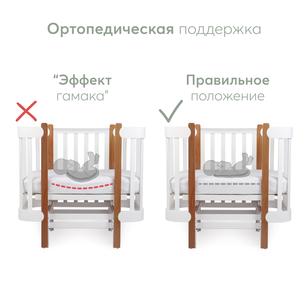 Матрас для кроватки Happy Baby mommy lux 140х70см - фото 6