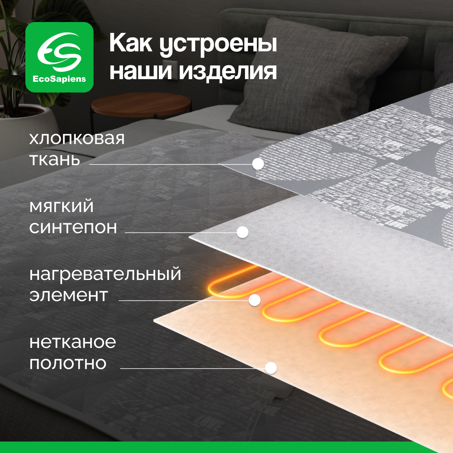 Электропростынь EcoSapiens Linen квадраты с подогревом 150х90 см - фото 4