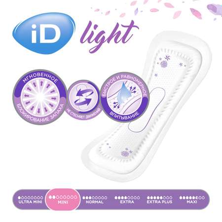Прокладки урологические iD LIGHT Mini 20 шт. х3 упаковки