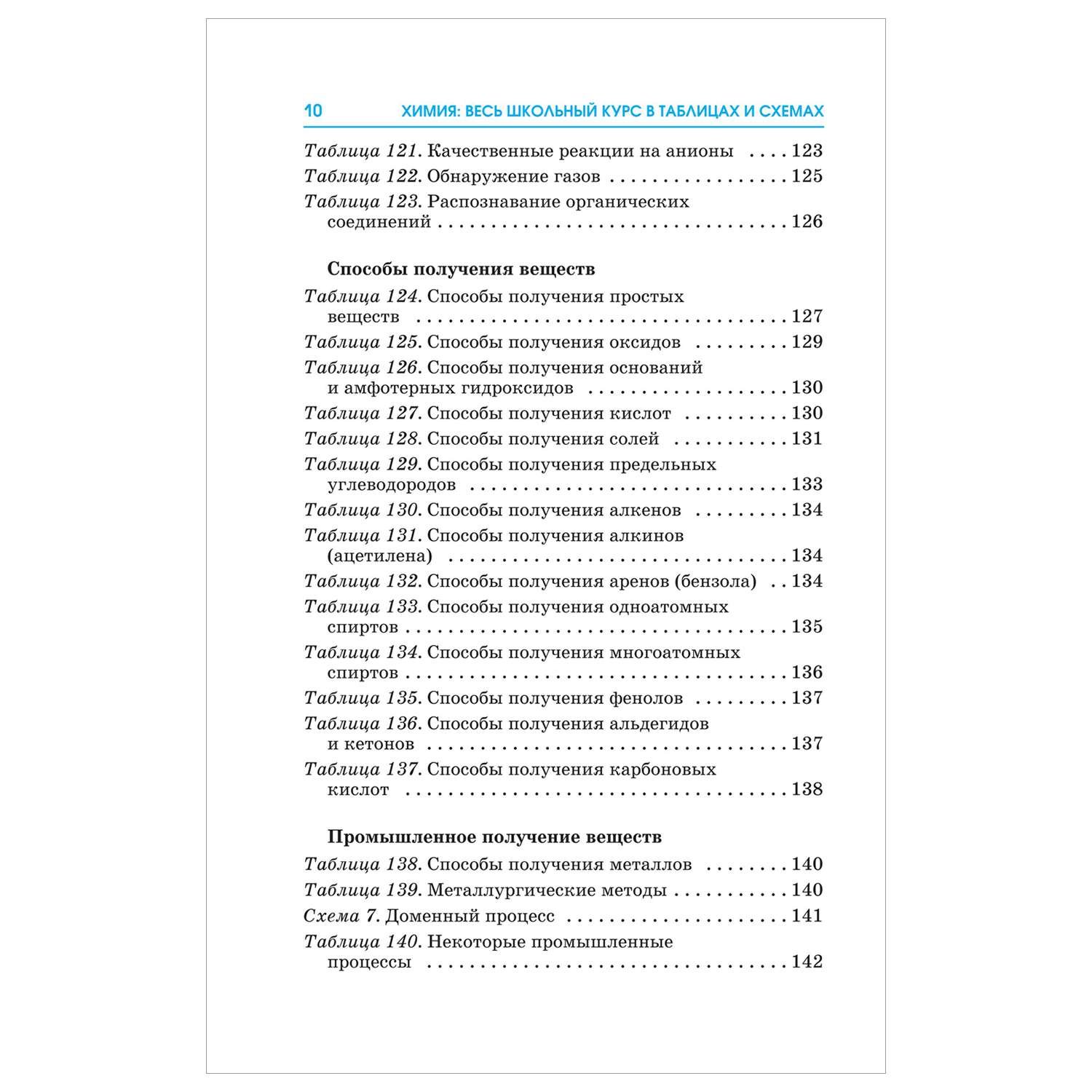 Книга Химия Весь школьный курс в таблицах и схемах для подготовки к ЕГЭ - фото 9