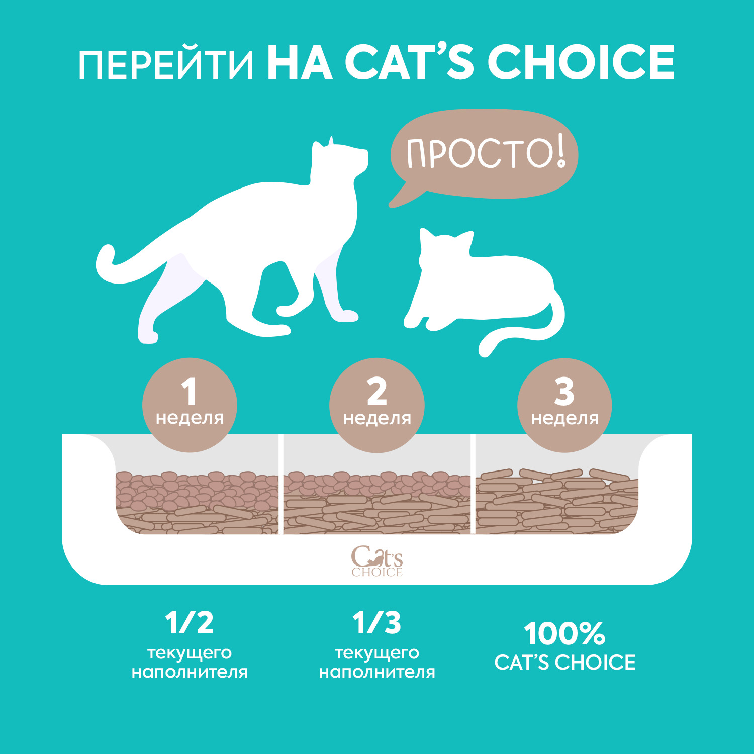 Наполнитель Cats Choice 6 л комкующийся, растительный - фото 4