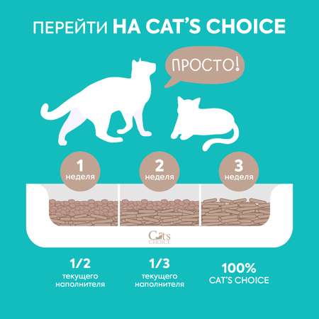 Наполнитель Cats Choice 6 л комкующийся, растительный