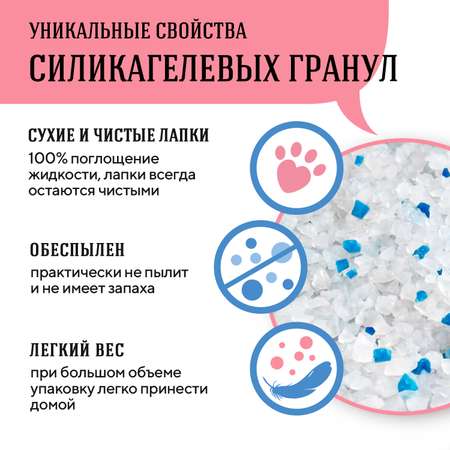 Наполнитель Си Си Кэт 4.6 л силикагелевый