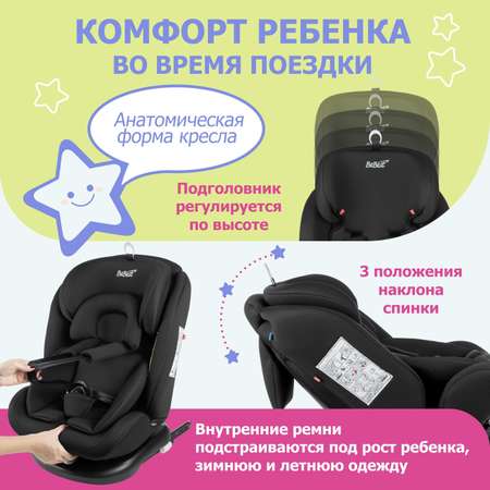 Автокресло детское поворотное BeBest Carrier ISOFIX от 0 до 36 кг dark