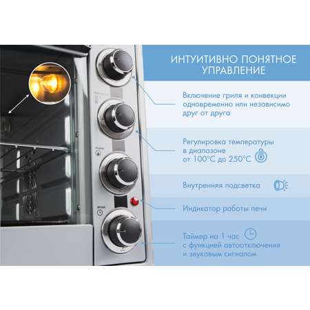 Мини-печь ENDEVER Danko-4065