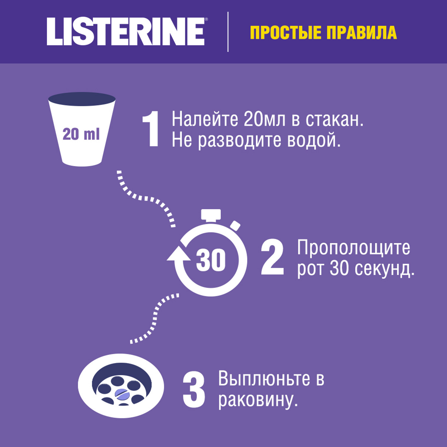 Ополаскиватель для полости рта LISTERINE Total Care 1000мл - фото 11