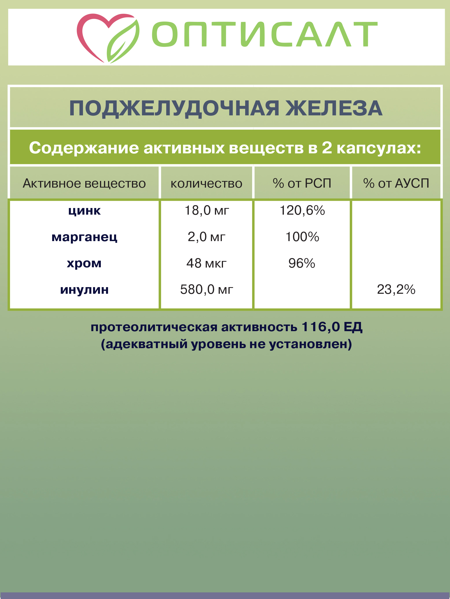 Поджелудочная железа Оптисалт 60 капсул - фото 10