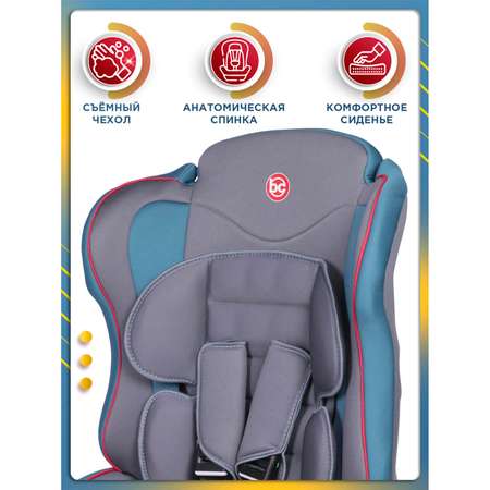 Автокресло BabyCare Upiter Plus 1/2/3 (9-36 кг)