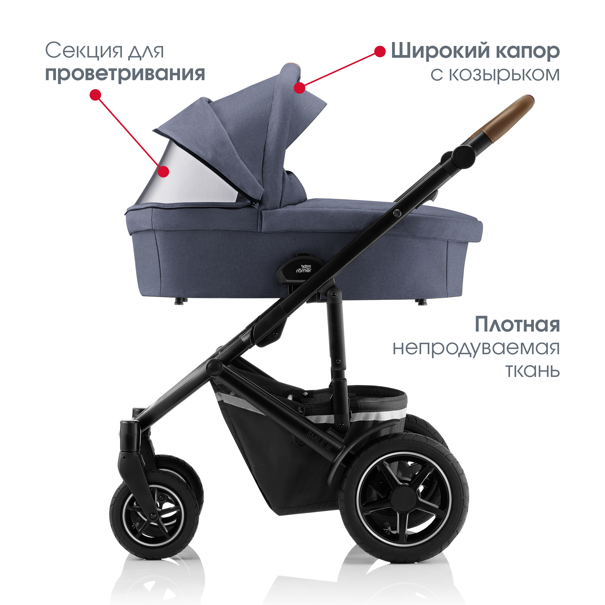 Коляска 2в1 Britax Roemer Smile III Indigo blue - фото 6