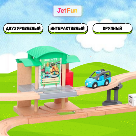 Дополнительные элементы JetFun