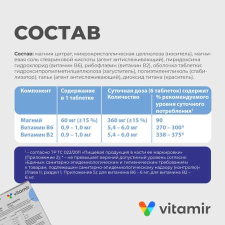 БАД успокоительный VITAMIR спокойствие
