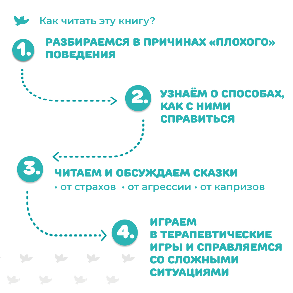 Книга Умница 50 терапевтических сказок и игр от капризов страхов и агрессии. Сказкотерапия - фото 6