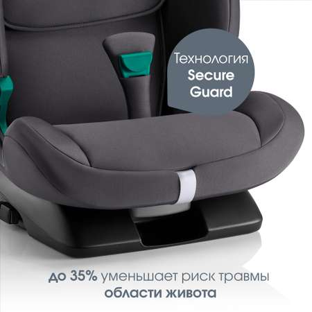 Автокресло Britax Roemer Evolvafix Midnight Grey