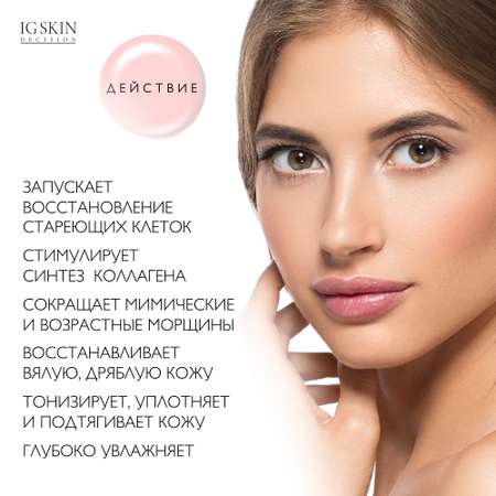 Сыворотка для лица IG SKIN Decision от морщин с пепидом матриксил 2% и гиалуроновой кислотой 2%