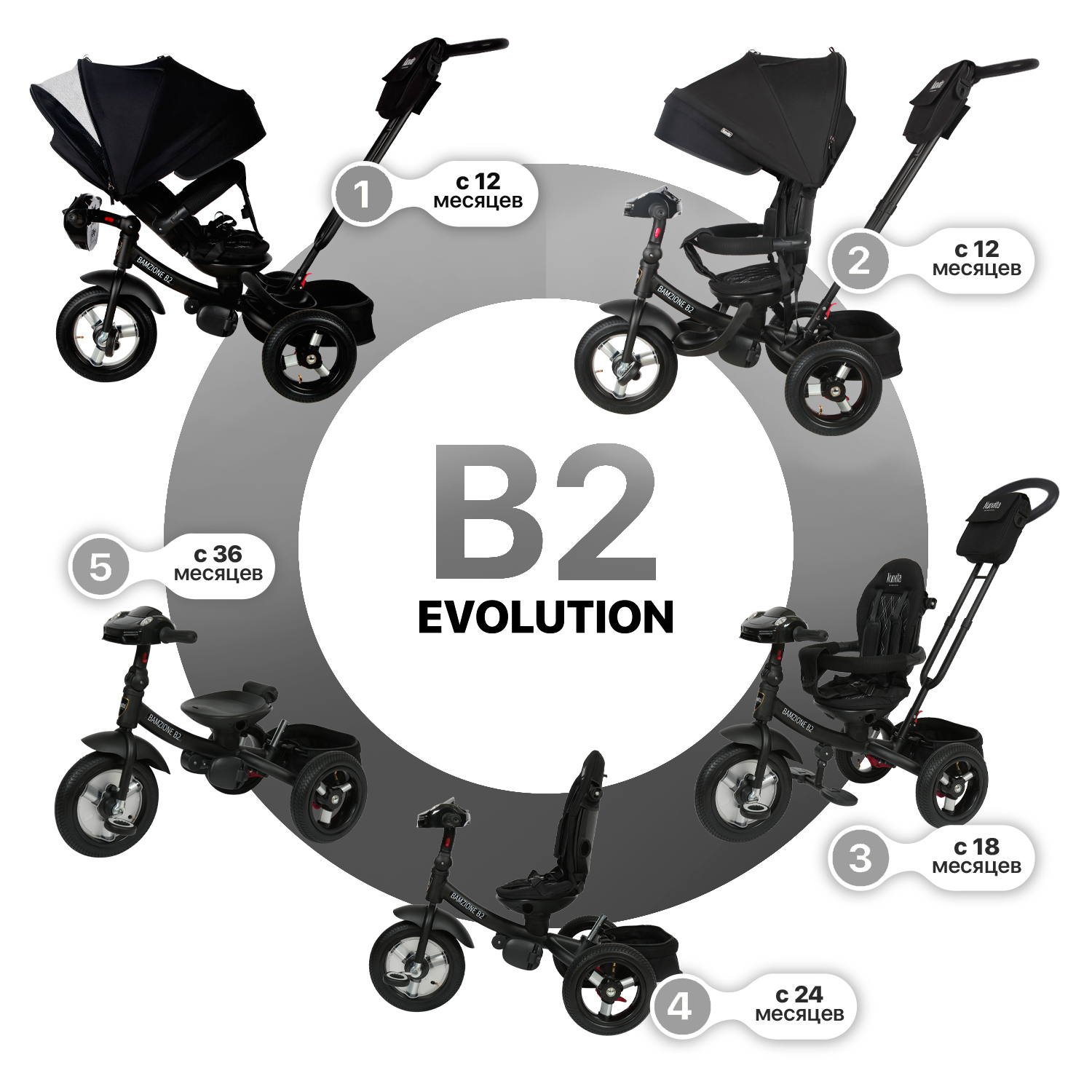 Велосипед детский трехколесный Nuovita Bamzione B2 Nero/Черный