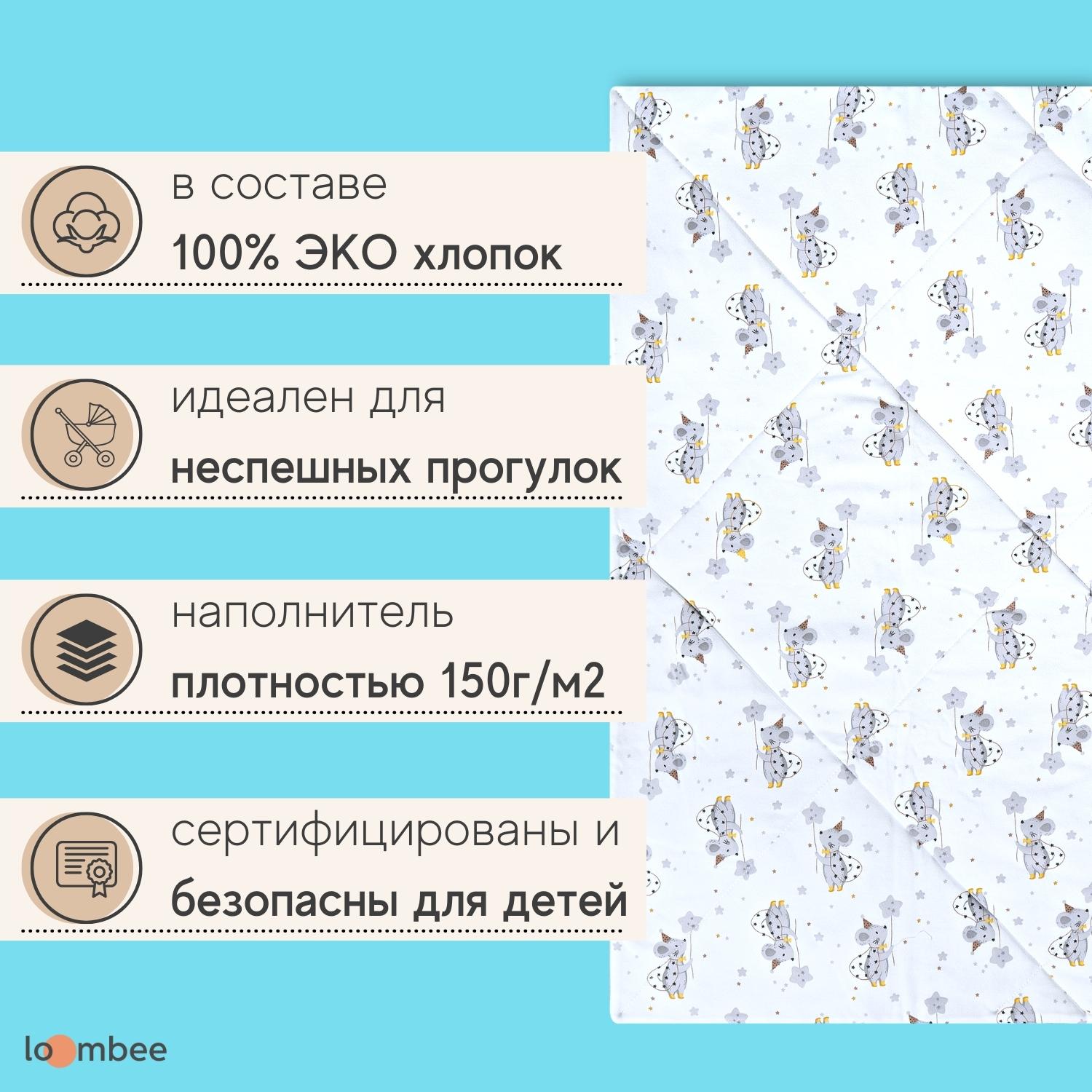 Плед велюровый loombee детский хлопковый для новорожденных Корги - фото 4