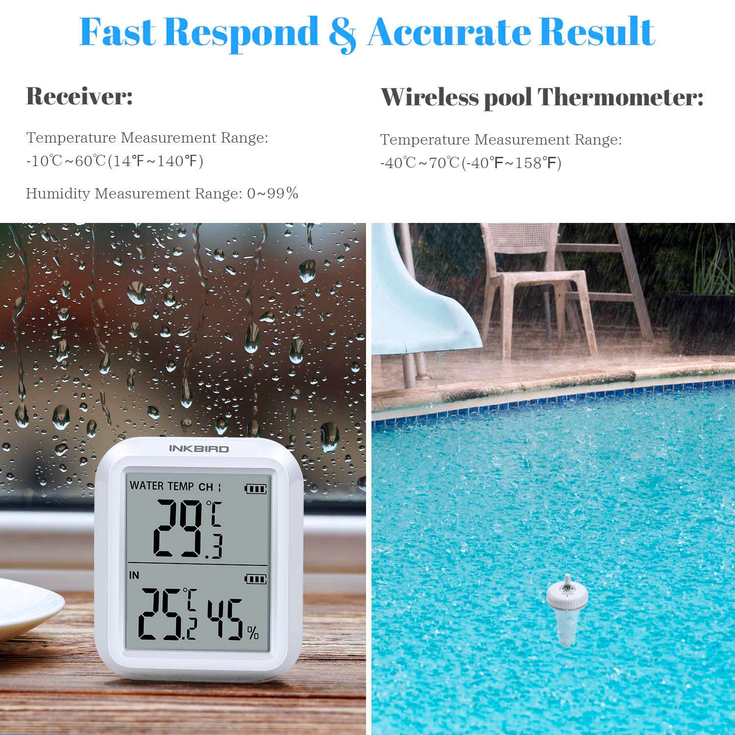 Термометр для ванн и бассейна INKBIRD Bluetooth IBS-P01R и приемник - фото 4