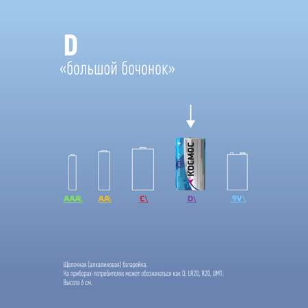 Батарейки щелочные КОСМОС D LR 20 блистер 2 шт