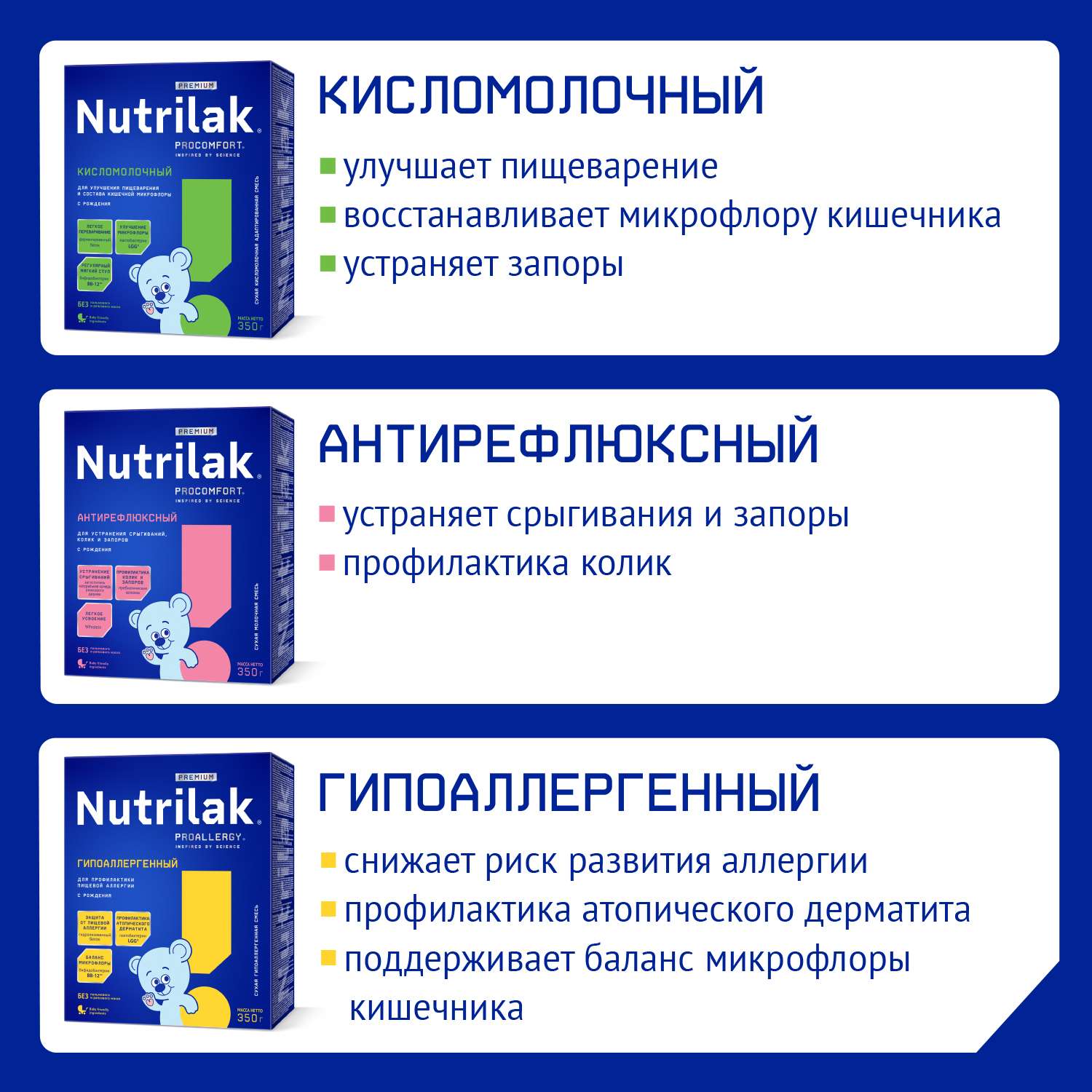 Смесь Nutrilak Premium Комфорт сухая специализированная 350г с 0месяцев - фото 10