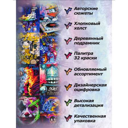 Картина по номерам Белоснежка Астронавт в пламени
