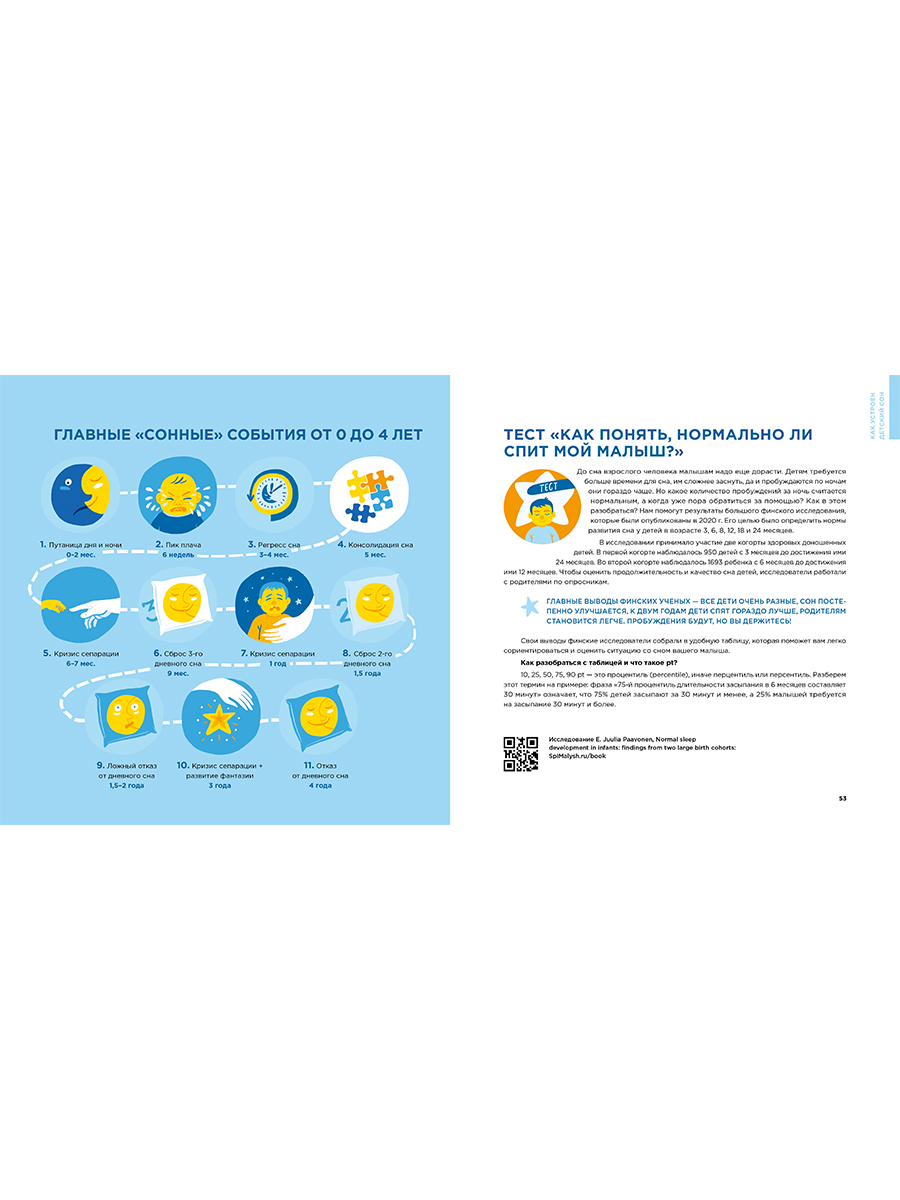 Книга Альпина. Дети Спи малыш: Что делать если малыш плохо спит? - фото 23